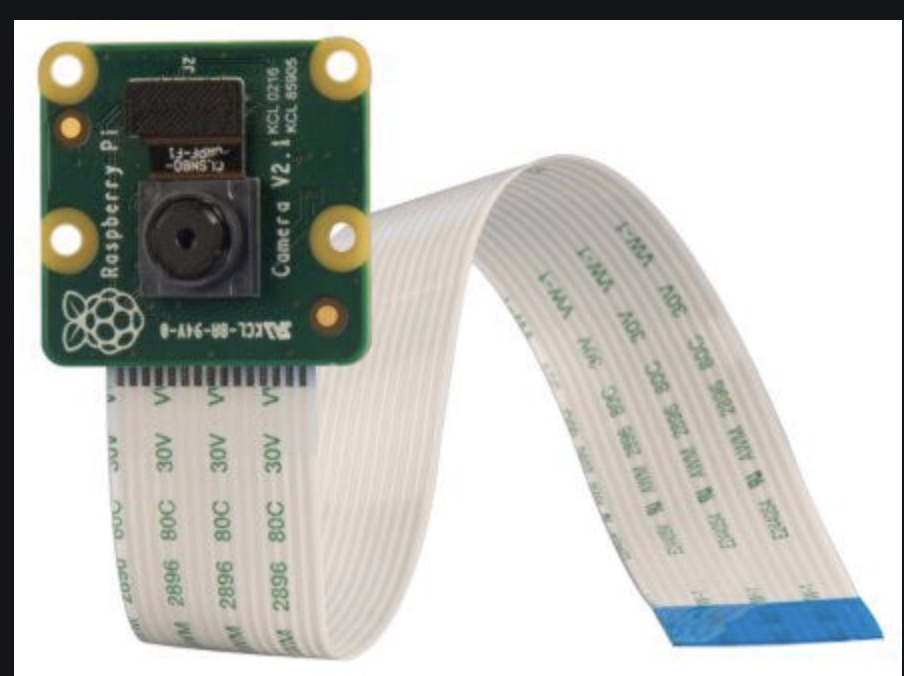 Home automation: Surveillance system